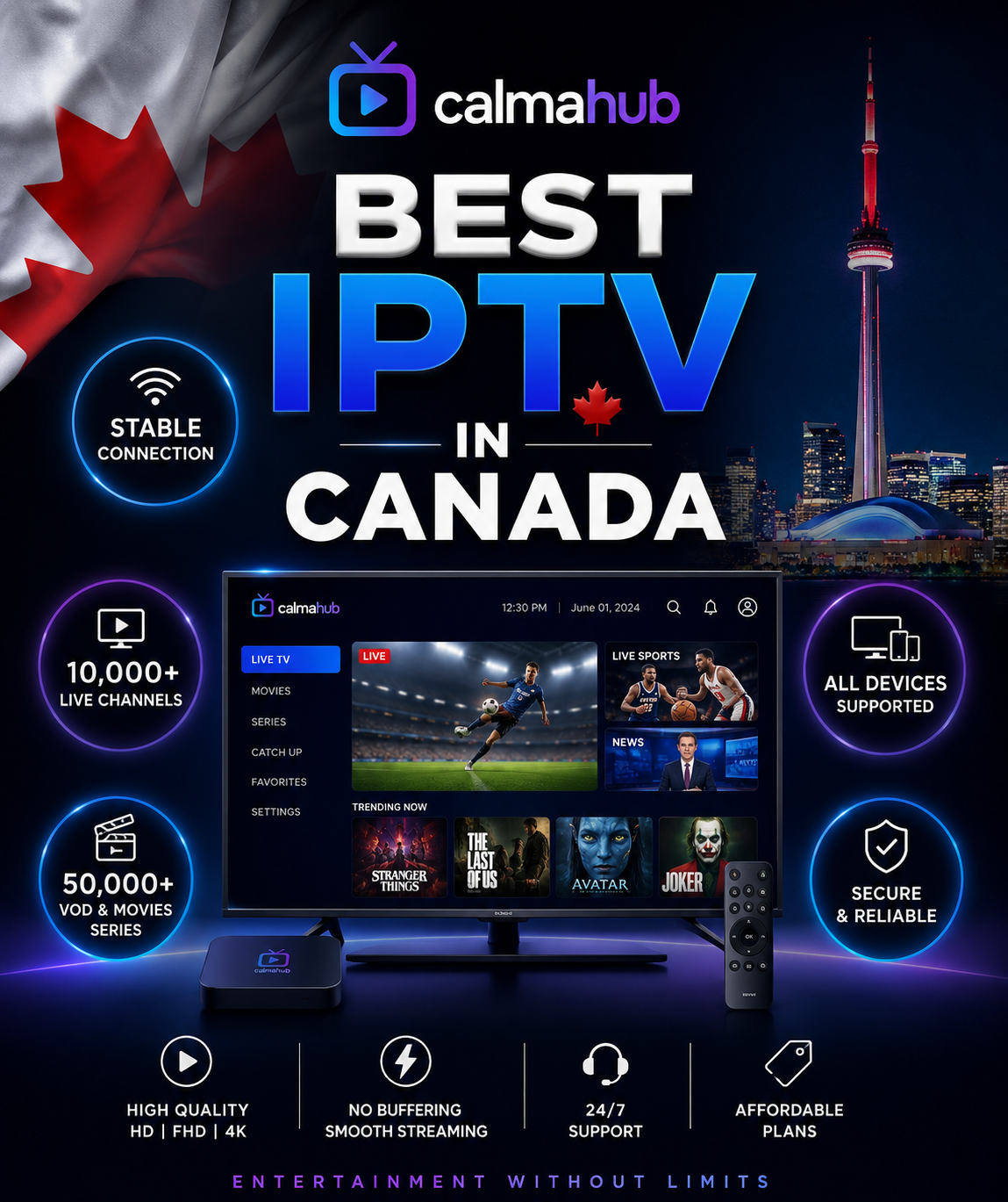 IPTV free trial Canada – testing live channels before subscribing to IPTV Canada